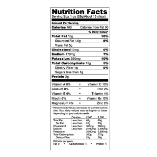 Birthday Nutrition Facts PNG File