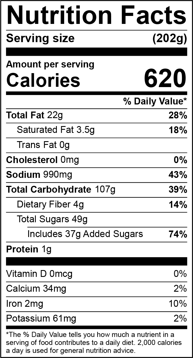 Birthday Nutrition Facts PNG Image
