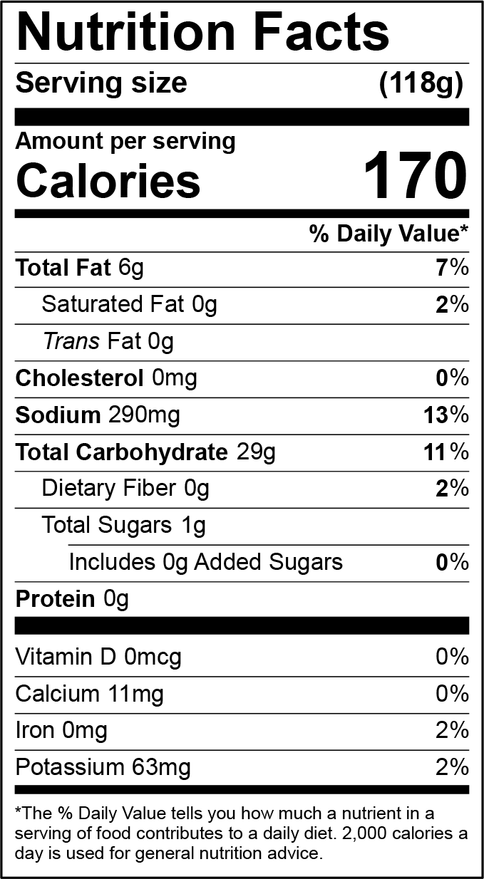 Birthday Nutrition Facts PNG Photo