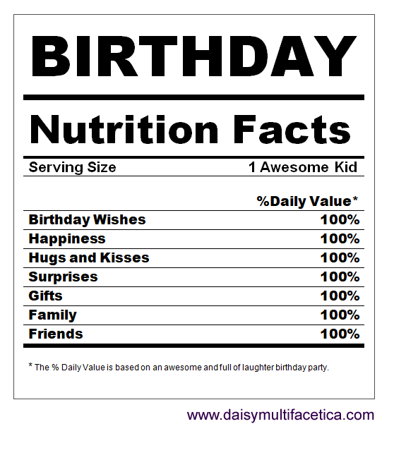 Birthday Nutrition Facts PNG Photos
