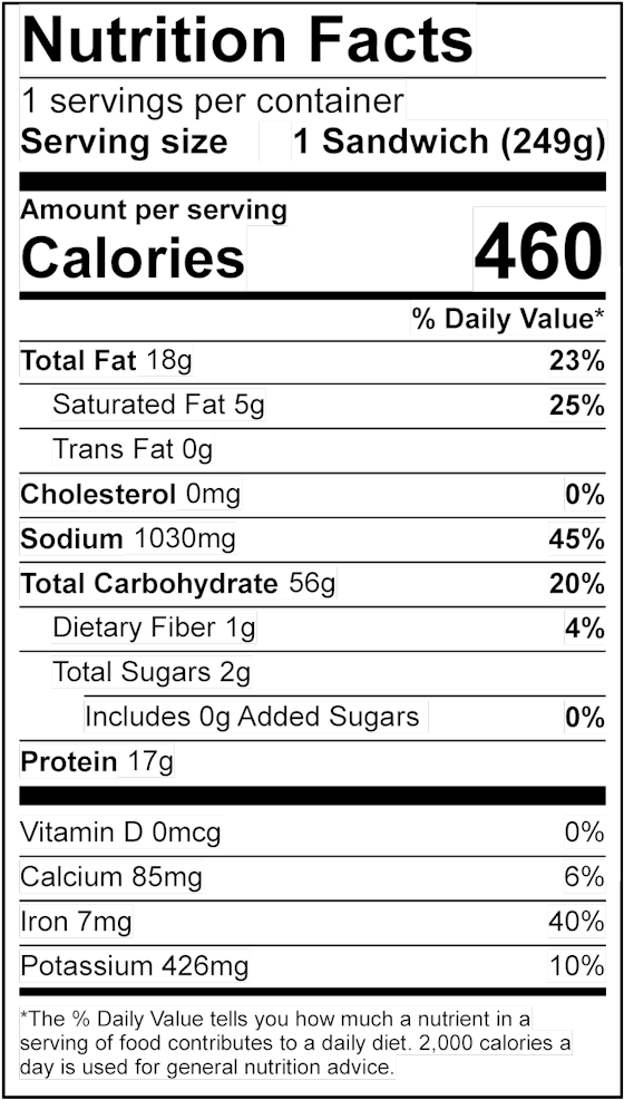 Birthday Nutrition Facts PNG Pic