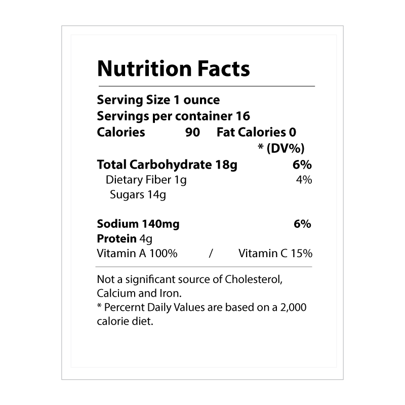Birthday Nutrition Facts PNG