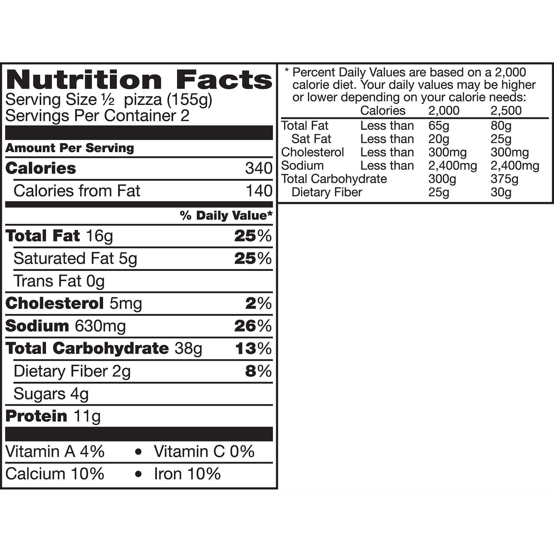 Birthday Nutrition Facts Transparent