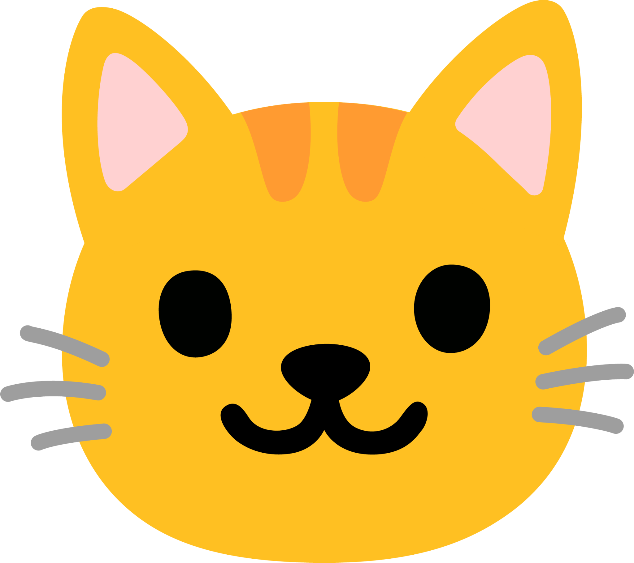 Cat Emoji PNG Photos