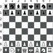 Chess Board PNG Free Image