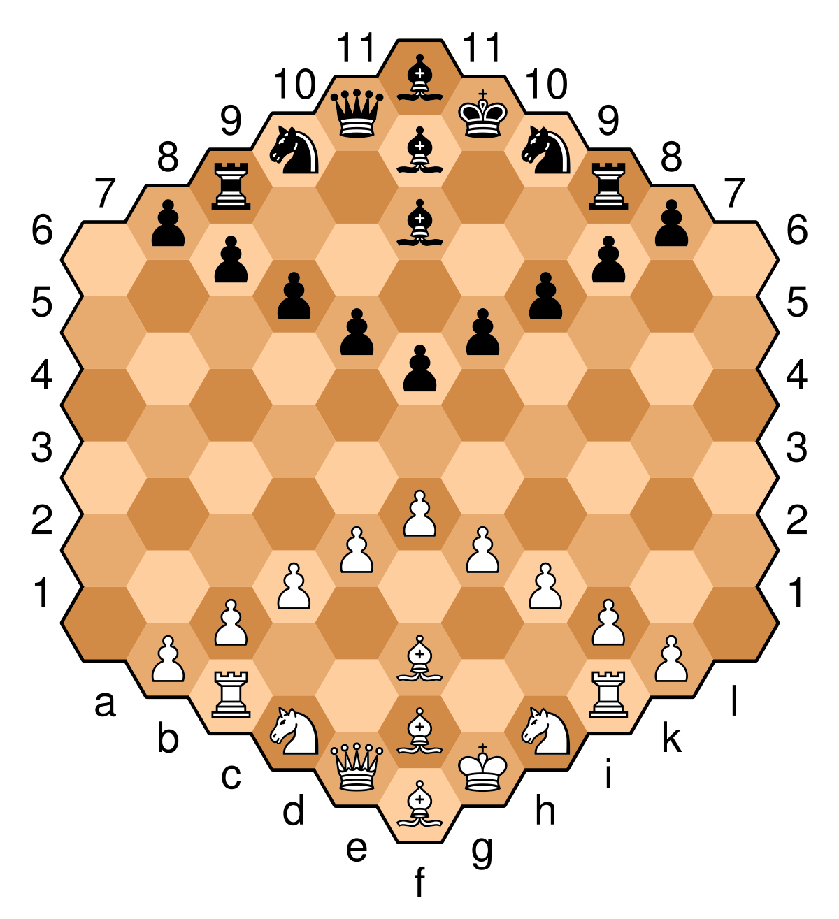 Chess Board PNG Image HD