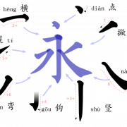 Chinese PNG Clipart