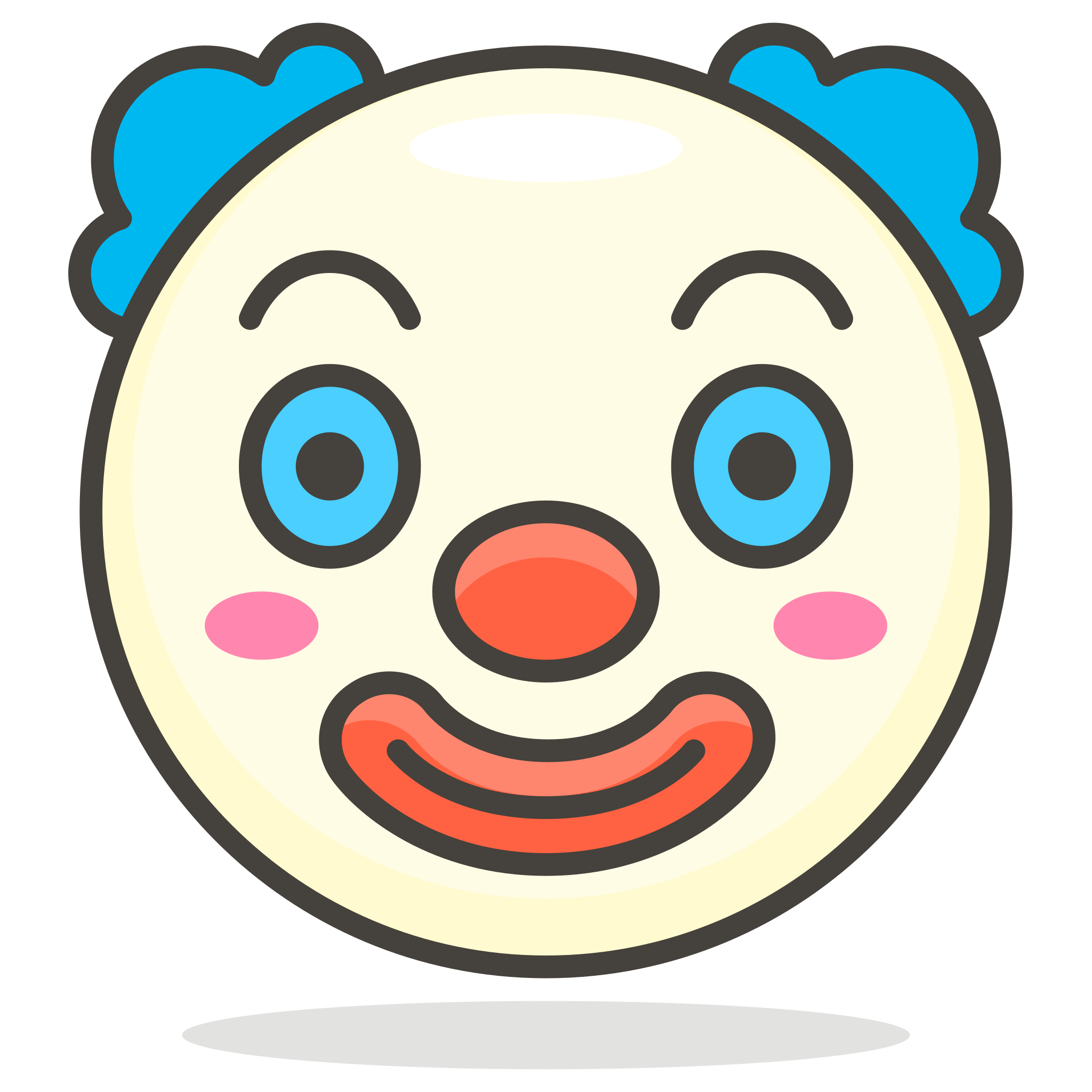 Clown Face No Background