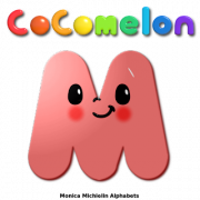 Cocomelon Face Transparent