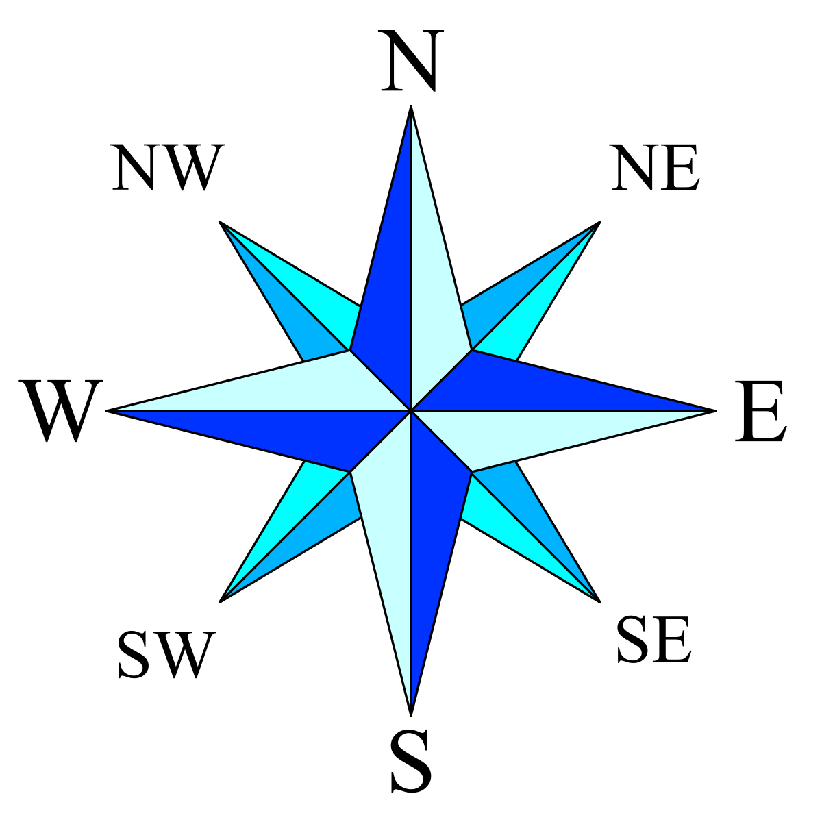 Compass Rose PNG HD Image