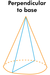 Cone PNG Clipart