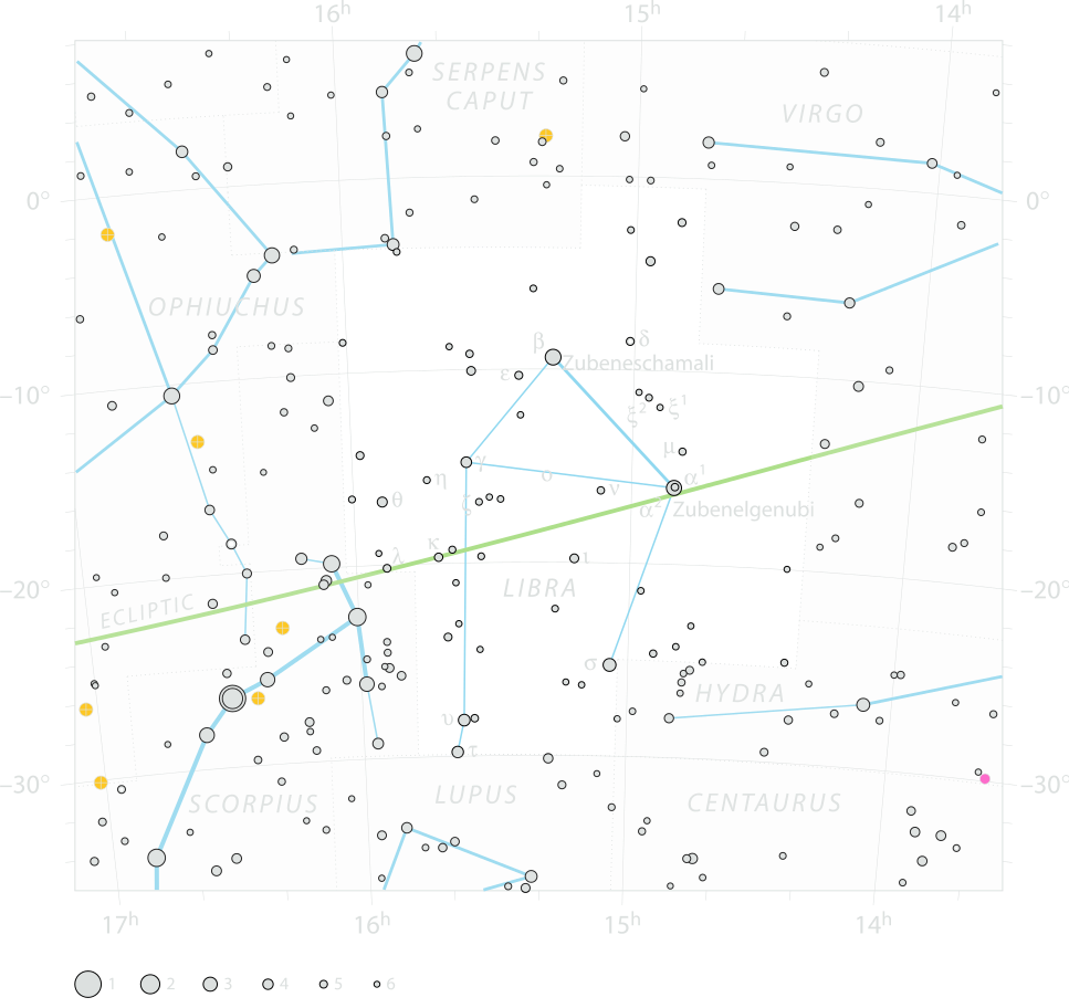 Constellation PNG Clipart