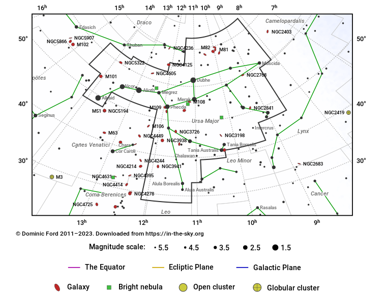 Constellation PNG Free Image