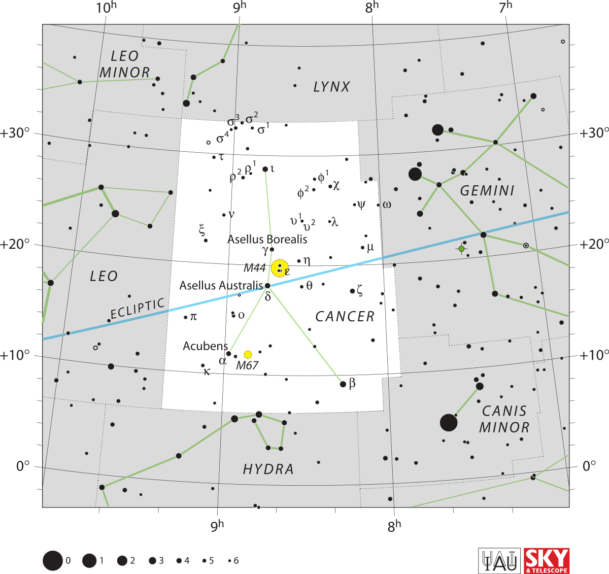 Constellation PNG Image