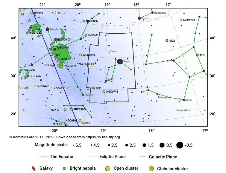Constellation PNG Images HD