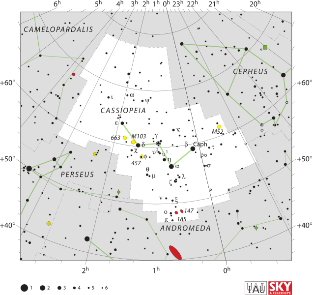 Constellation PNG Photo