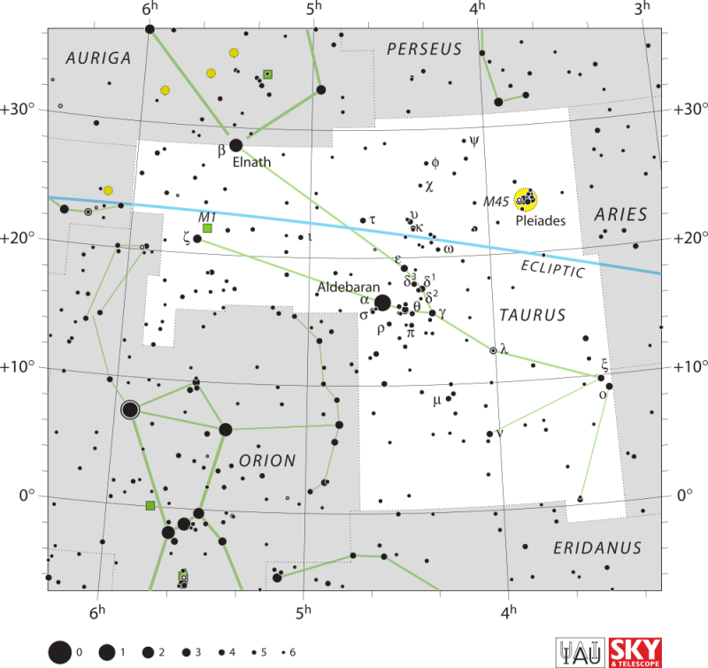 Constellation PNG Picture