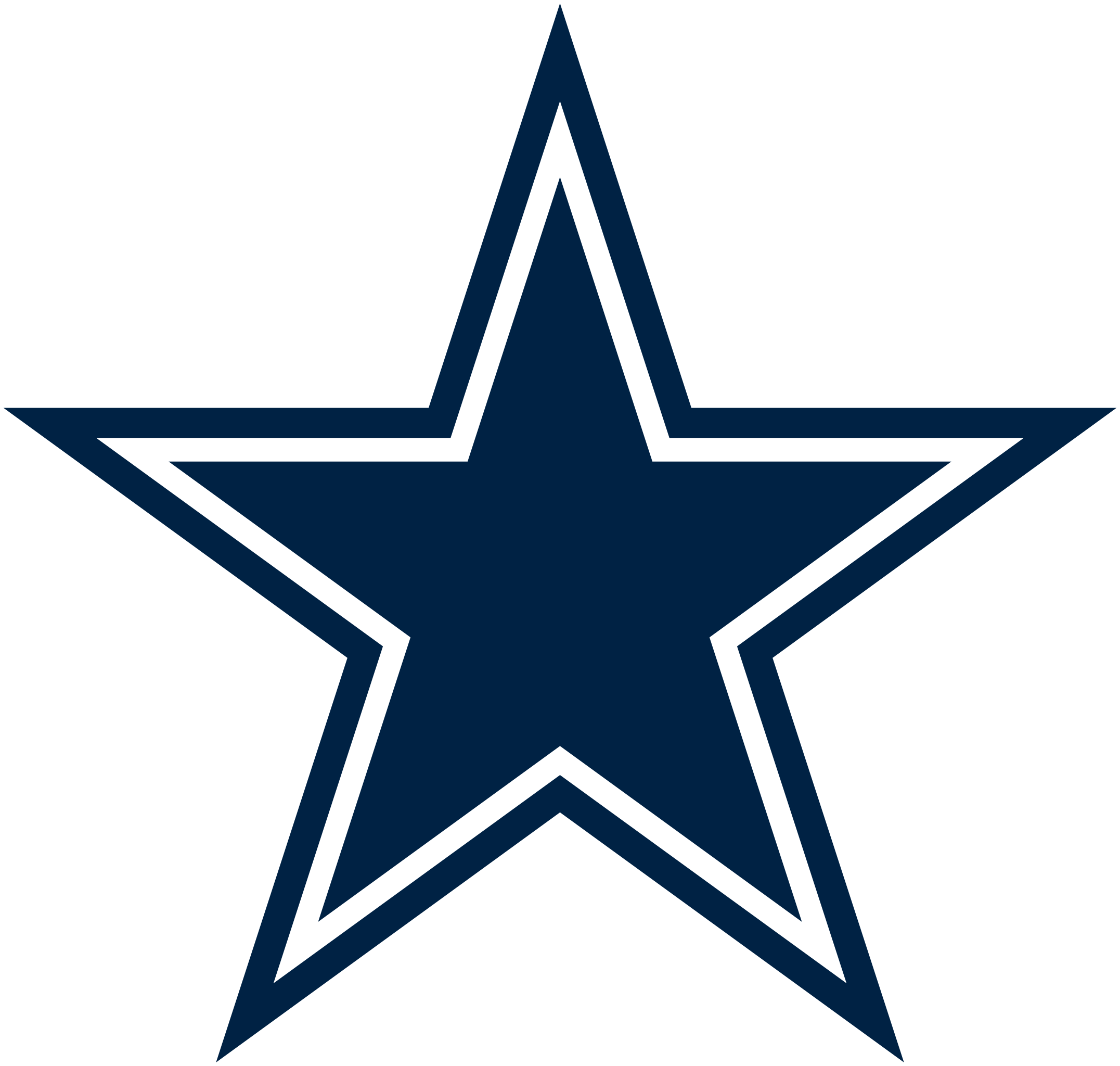 Dallas Cowboys Star PNG Clipart