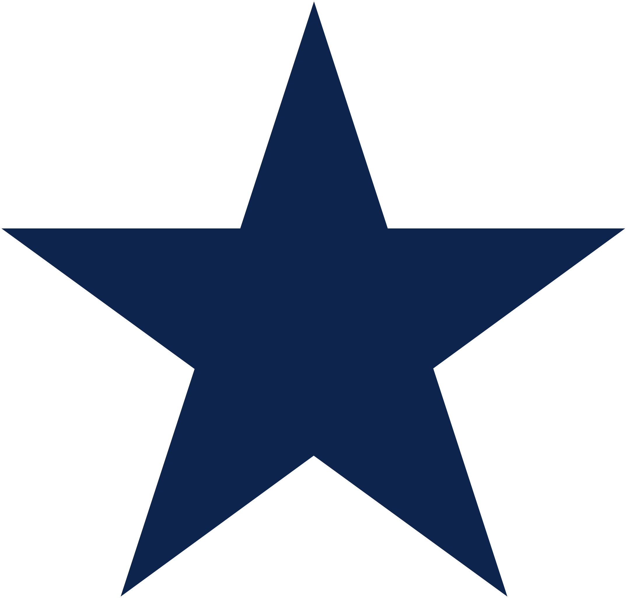 Dallas Cowboys Star Transparent