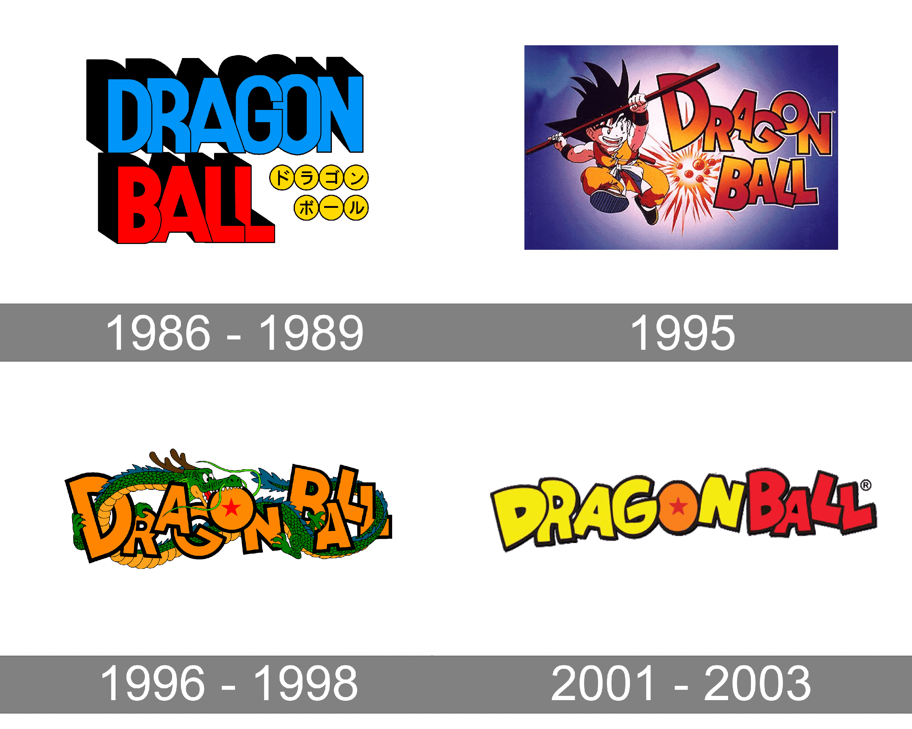 Dragon Ball Logo PNG File