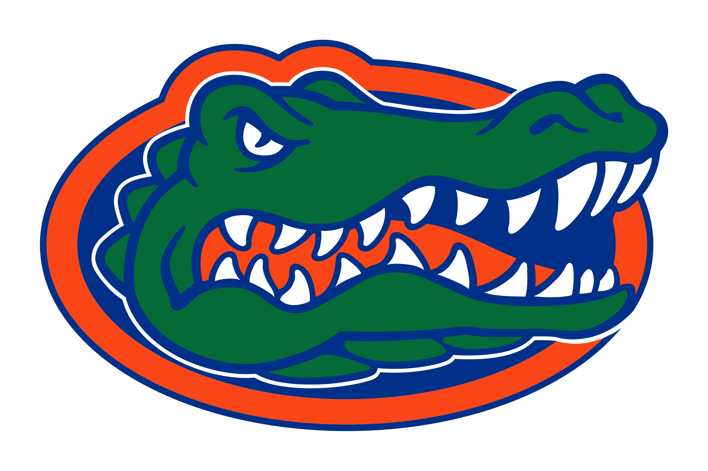 Florida Gators Logo PNG HD Image