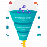 Funnel Background PNG