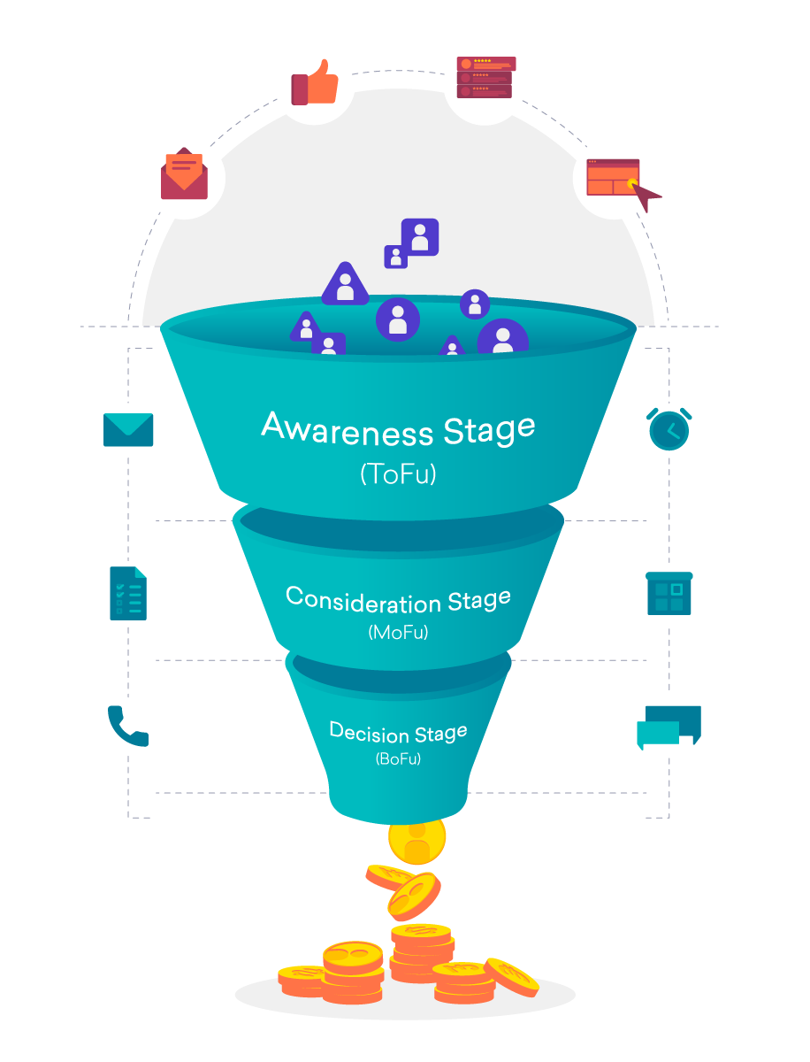 Funnel Background PNG