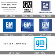 GM Logo PNG Images HD