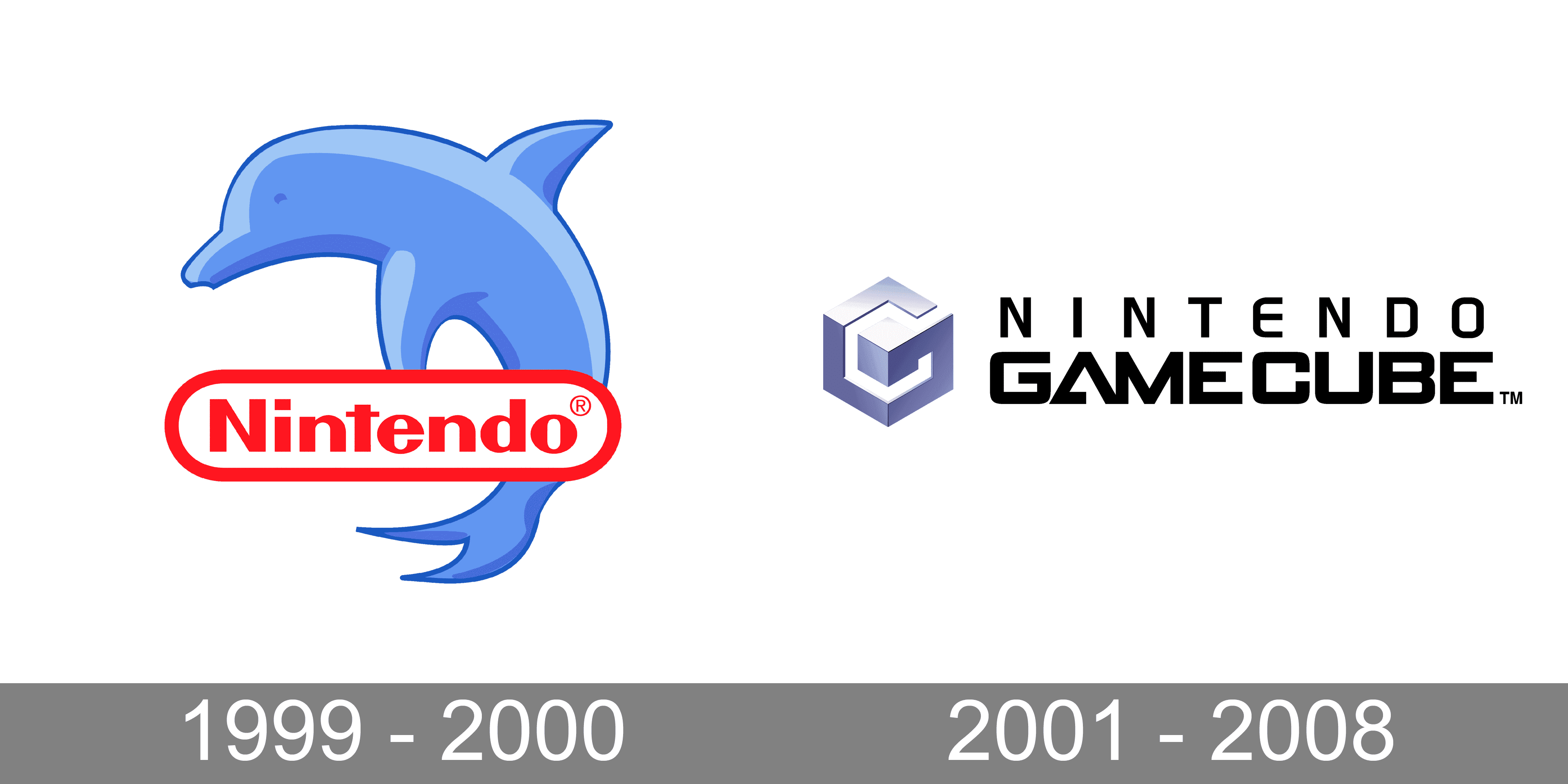 Gamecube PNG Image