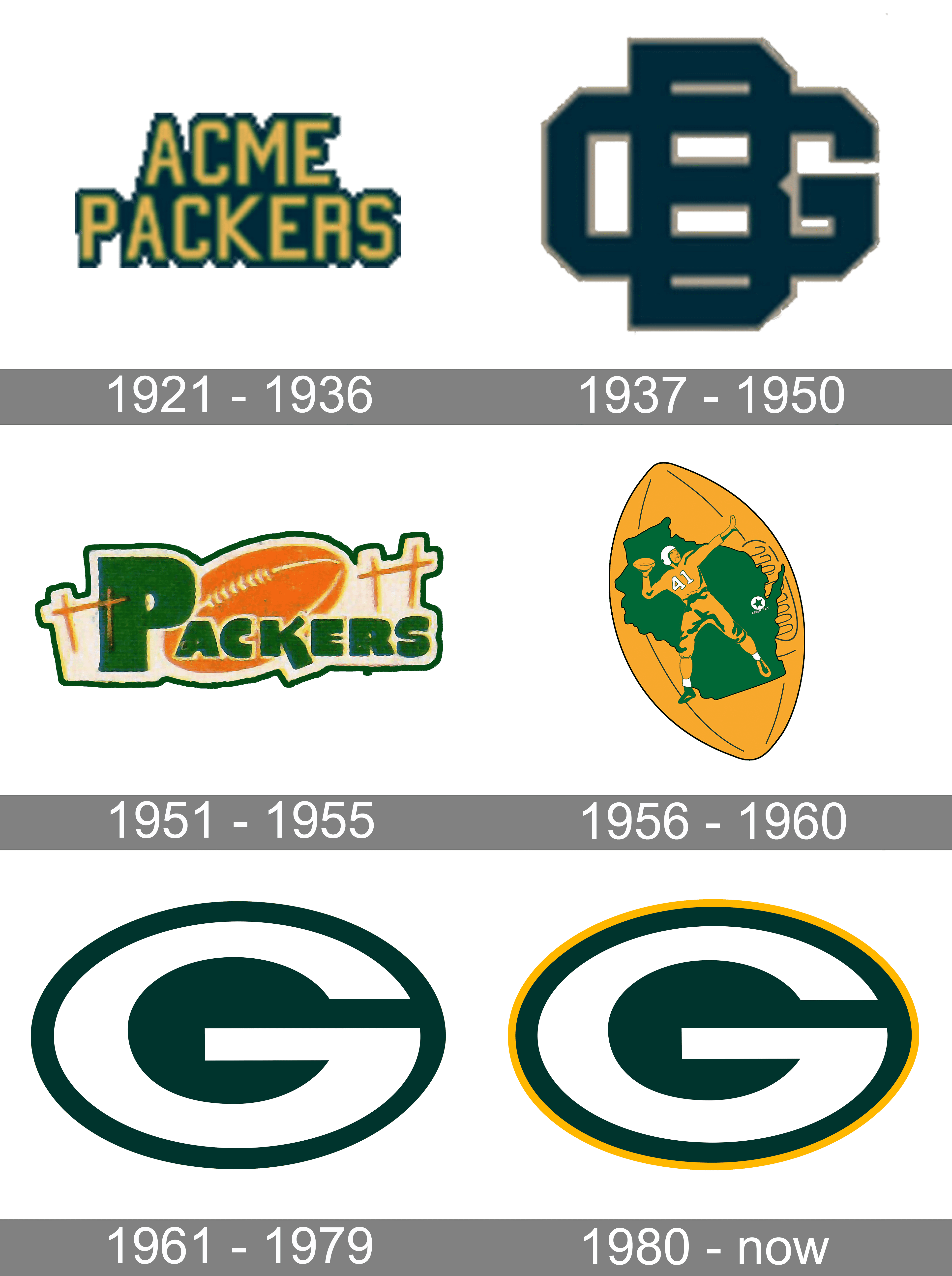 Green Bay Packers Logo Transparent