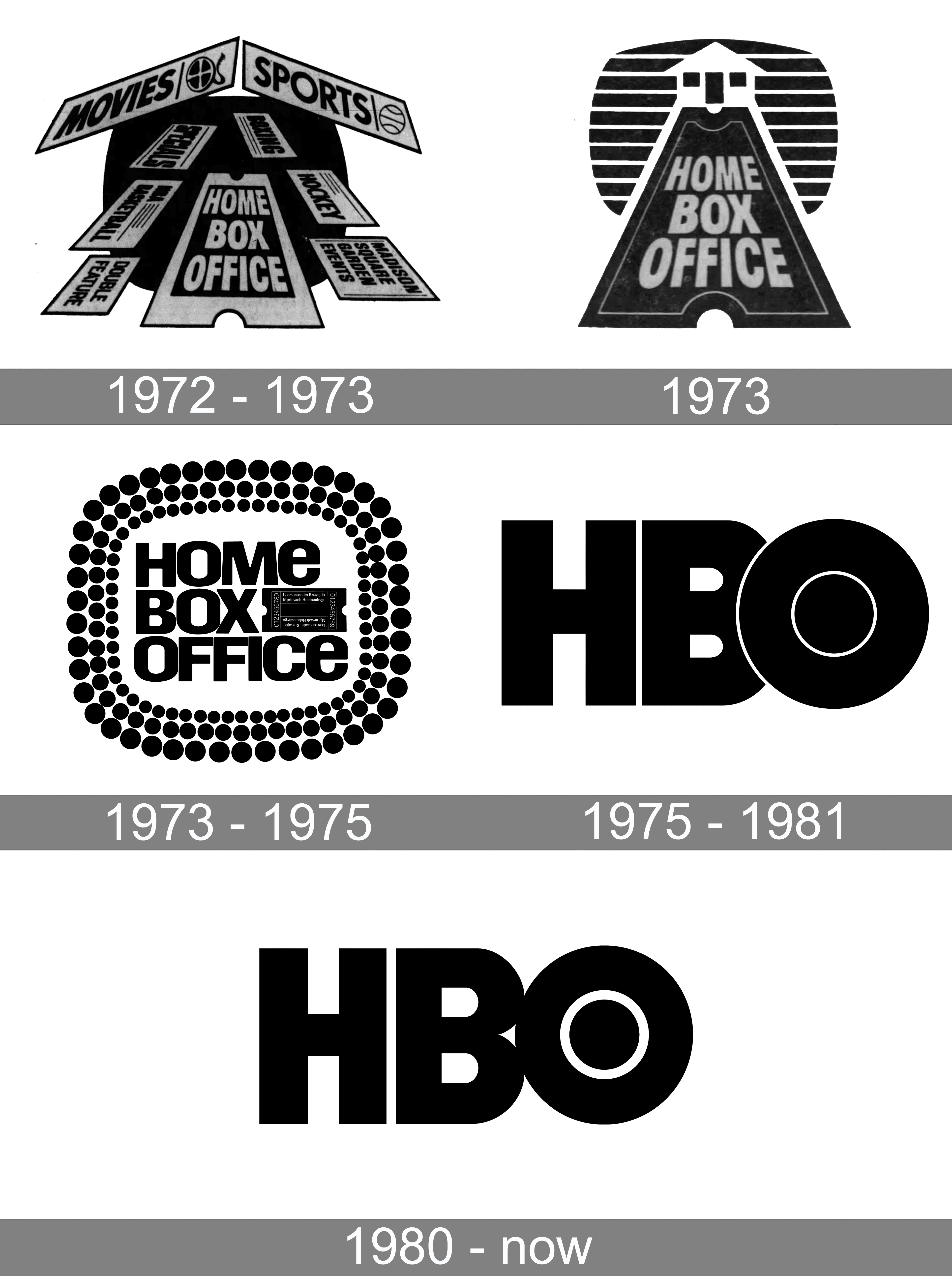 HBO Logo PNG Images