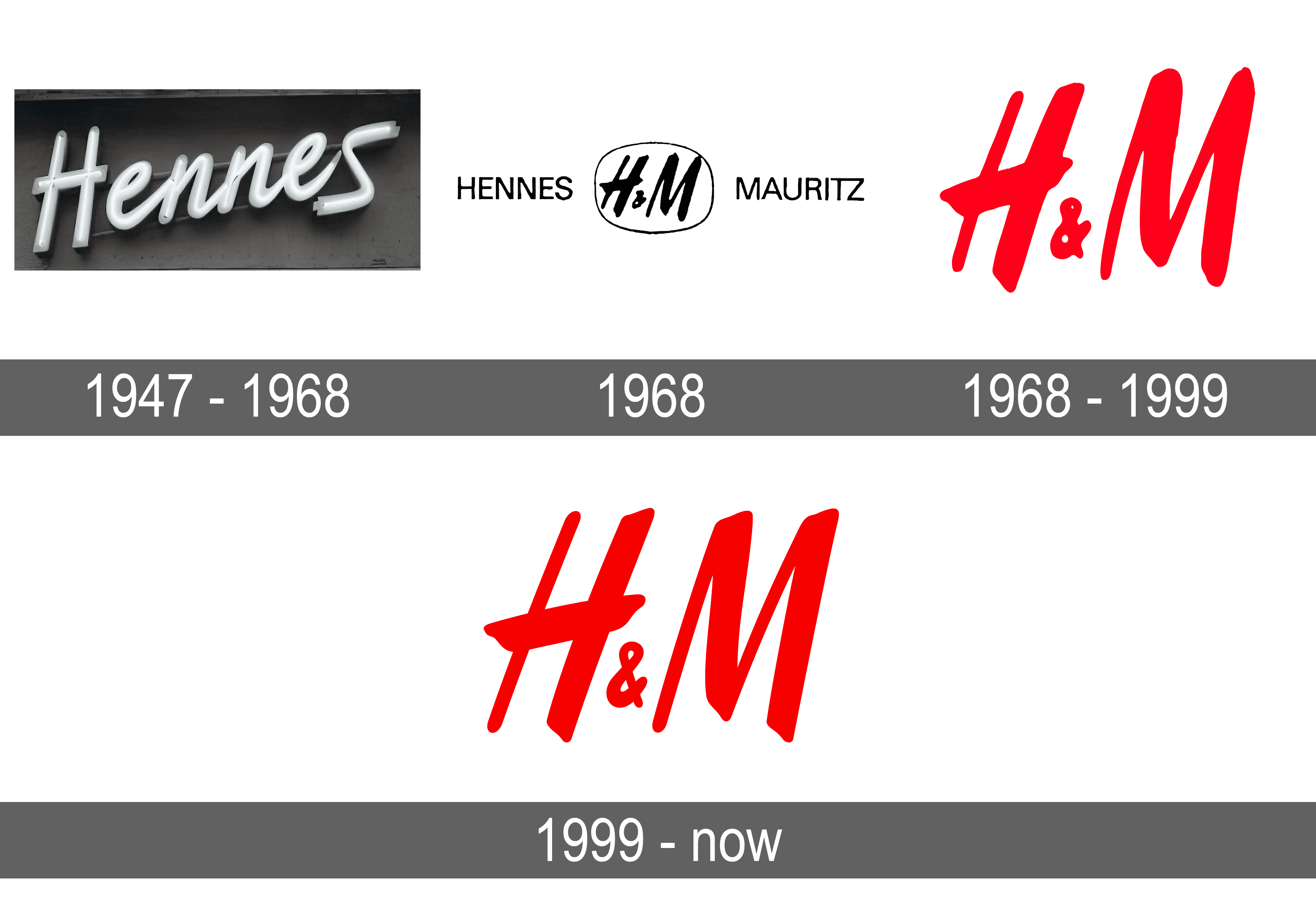 H&M Logo PNG Cutout