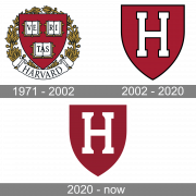 Harvard Logo PNG Photos