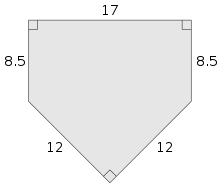 Home Plate PNG