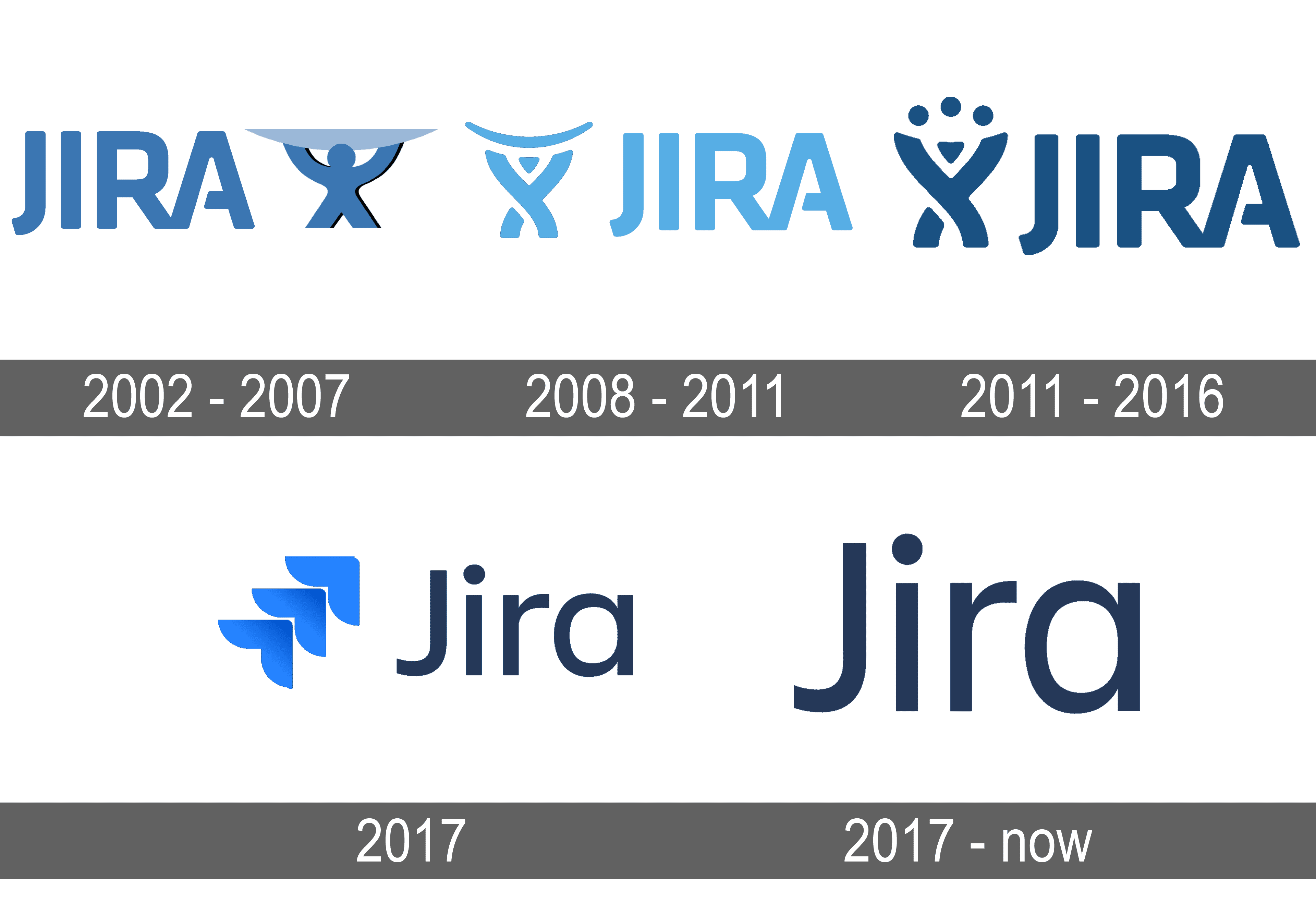 Jira Logo PNG Image File