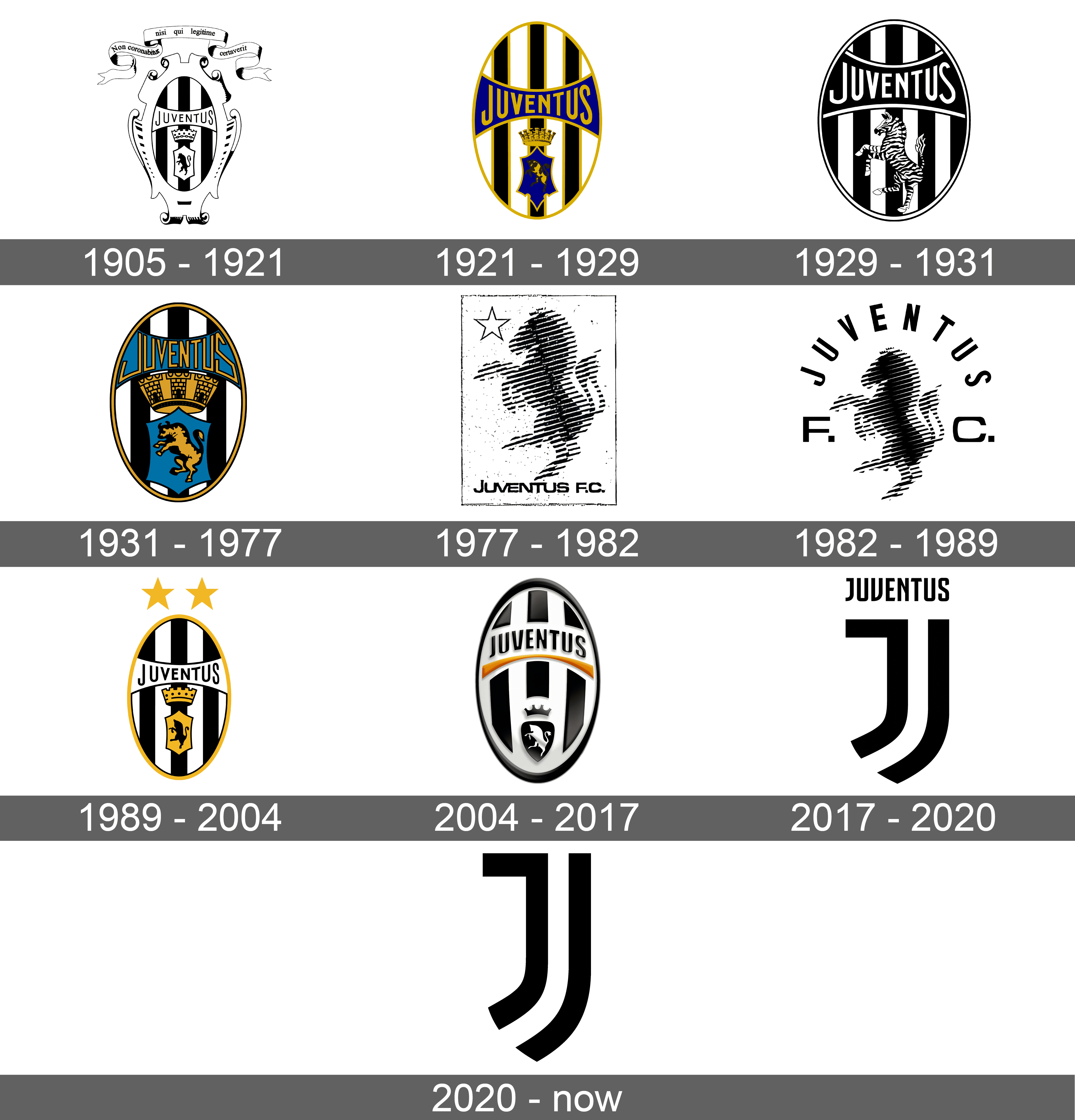 Juventus Logo PNG File