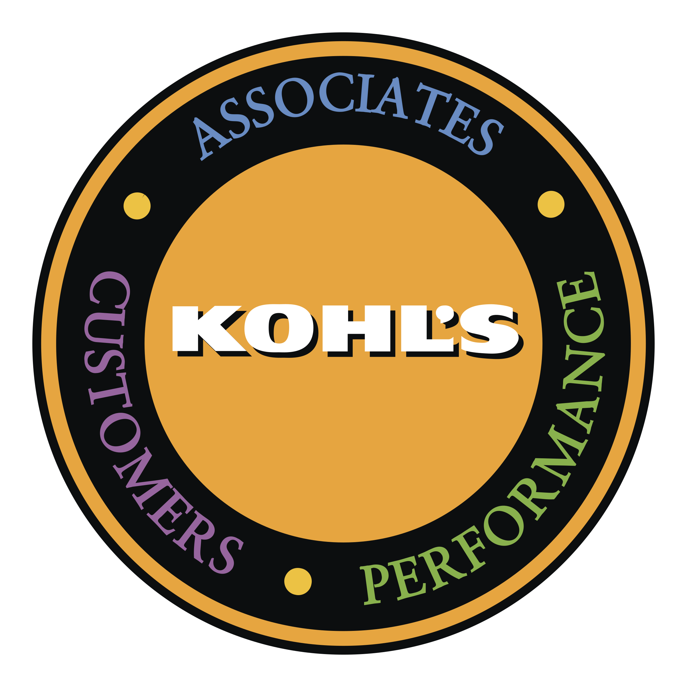 Kohls Logo No Background