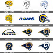 LA Rams Logo PNG File