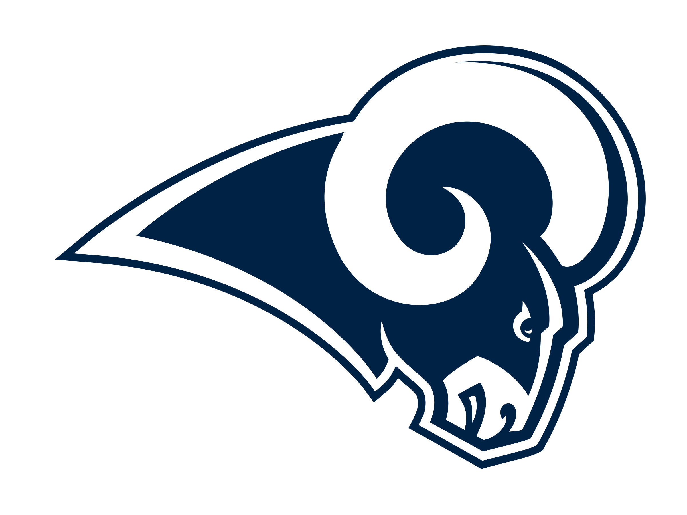 LA Rams Logo PNG Images