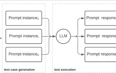 Large Language Model (LLM) PNG Images