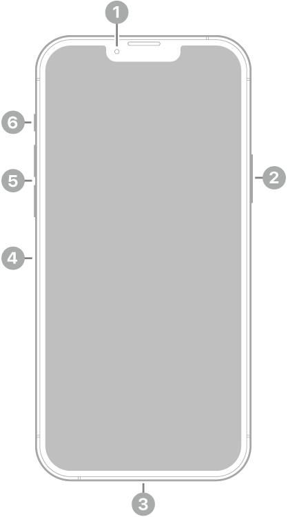iPhone 13 Pro Max PNG Pic