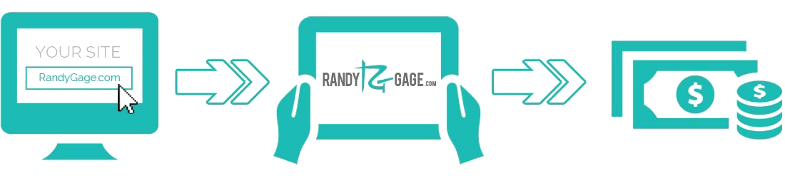 Affiliate Program PNG Picture