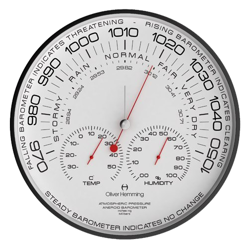 Barometer PNG Image HD
