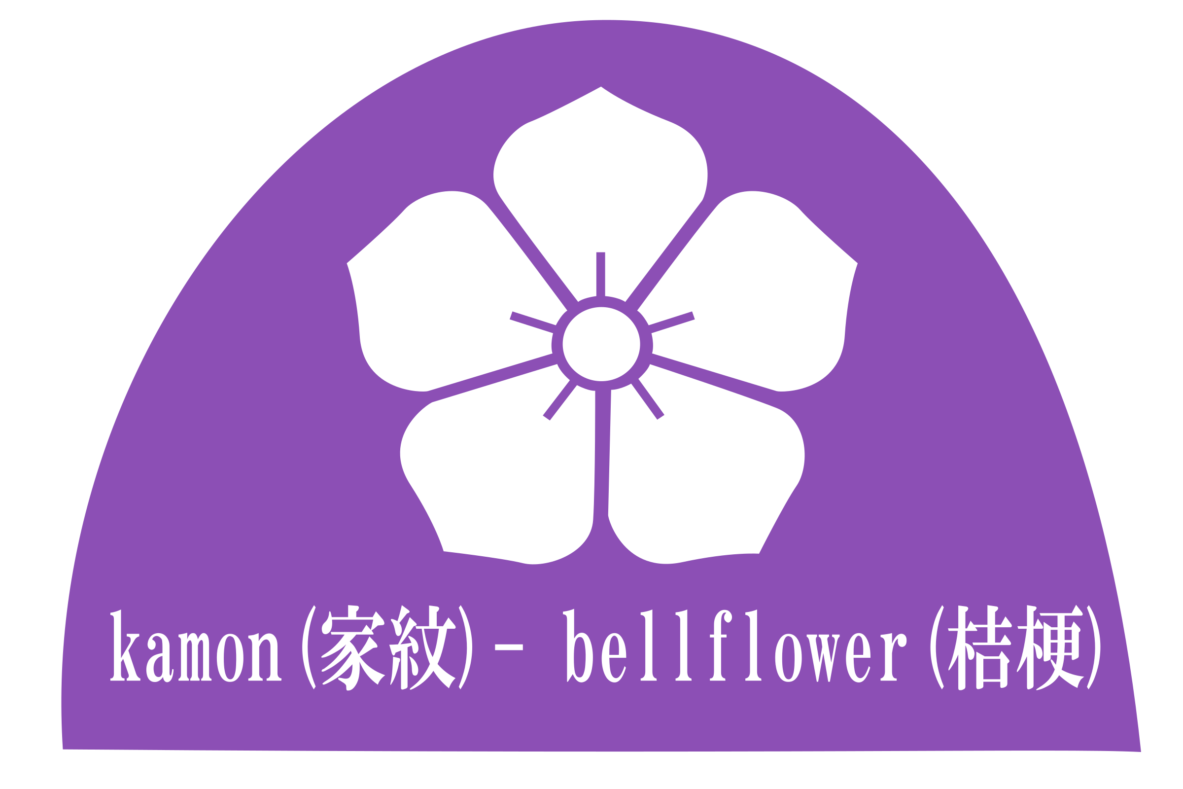 Bellflower PNG Clipart