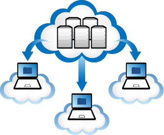 Download gratuito di cloud server png