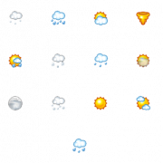 I -ulat ang Weather Report Png
