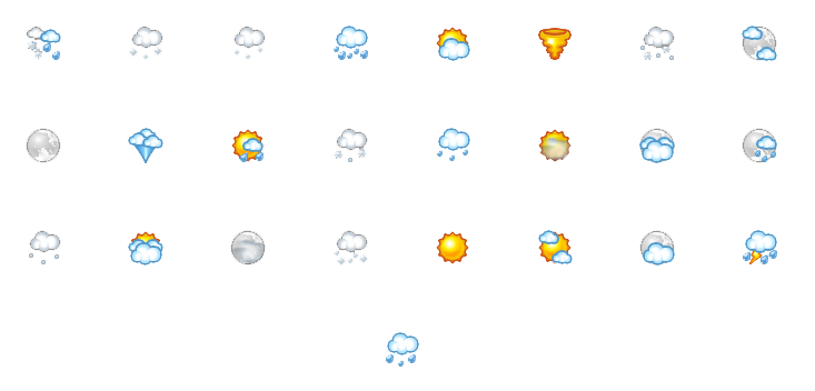 Weather Report PNG Image