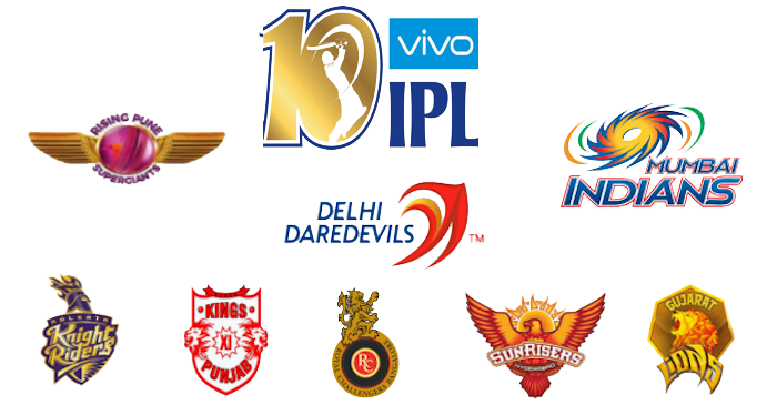 IPL Team Logo 2017 PNG