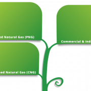 Imagem PNG de gás