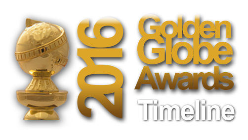 Golden Globe Award PNG Clipart